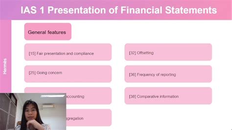 hermes financial statements